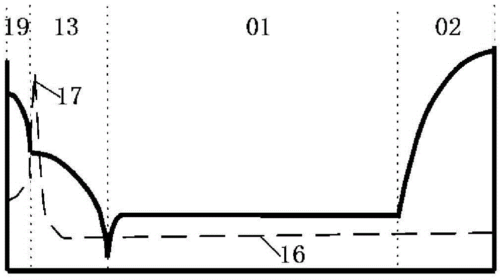 A soft and fast recovery diode and its manufacturing method