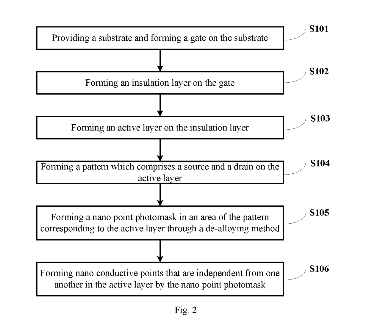 Thin film transistor and method for manufacturing the same, and array substrate