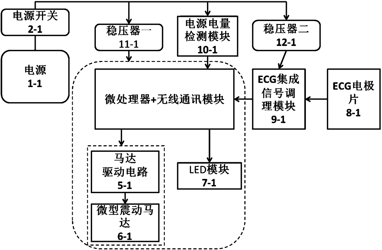 Wearable mother-son electrocardio detection device and method