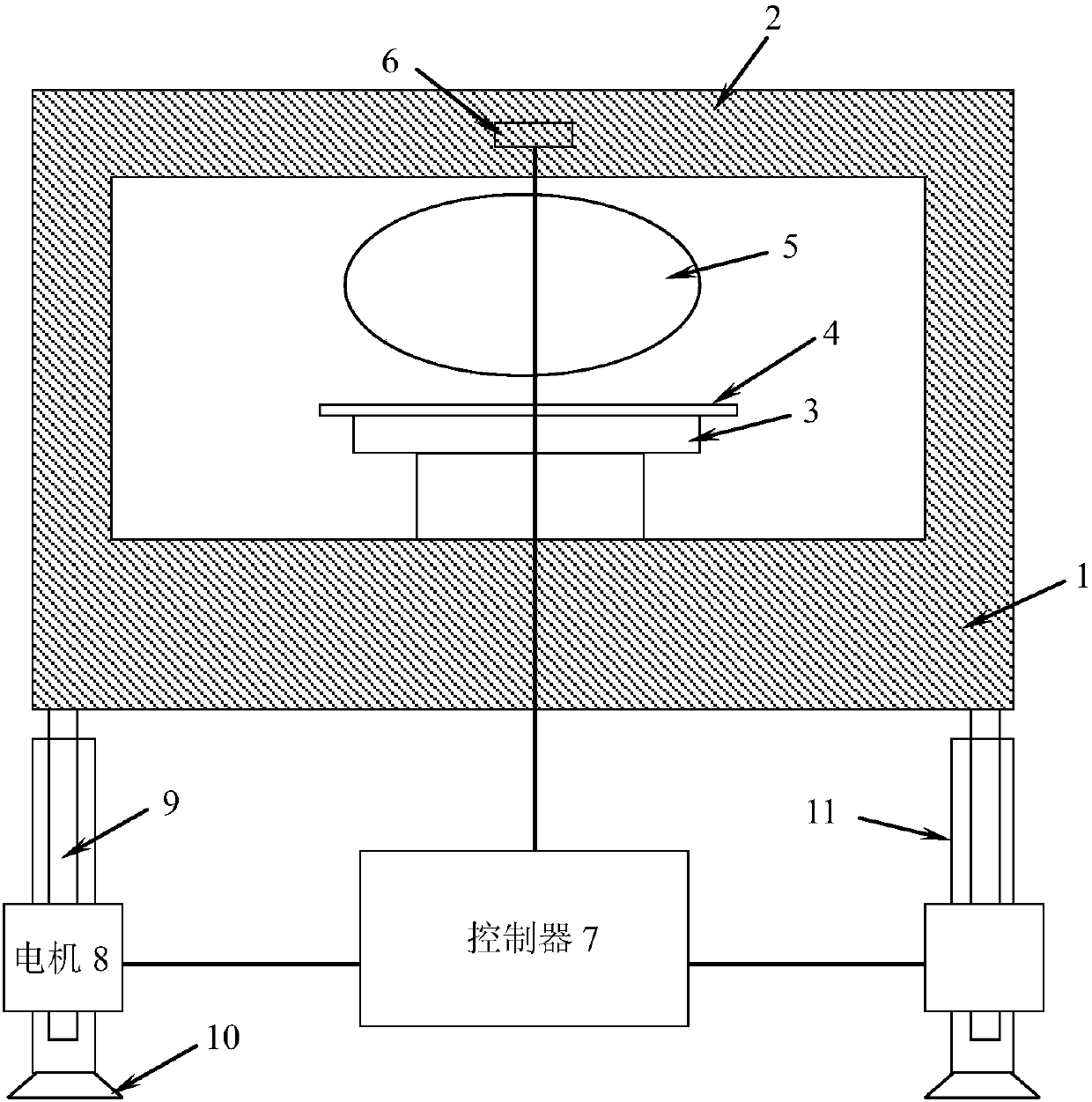 Automatic adjustment device and method for levelness of plasma etching machine