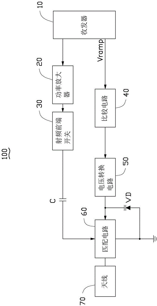 Wireless communication device