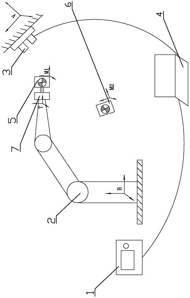 Robot vision servo control device of binocular three-dimensional video camera and application method of robot vision servo control device