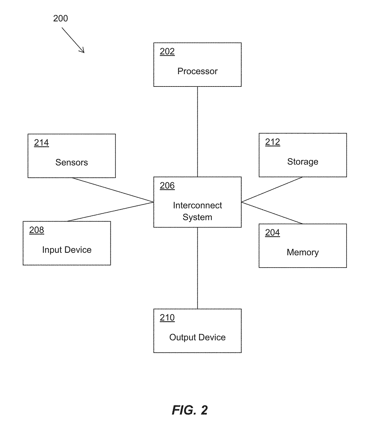 Use of porous glass media for a biofilter to remove odorous compounds from an air stream