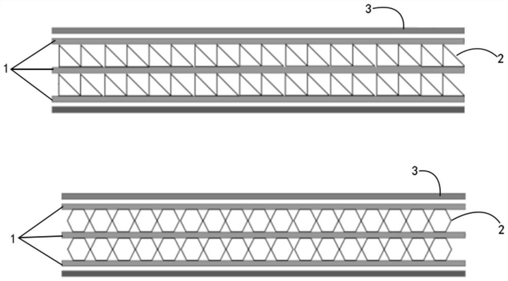 Heat preservation interlayer and heat preservation tool