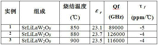 High-quality factor low-dielectric constant microwave dielectric ceramic SrLiLaW2O9