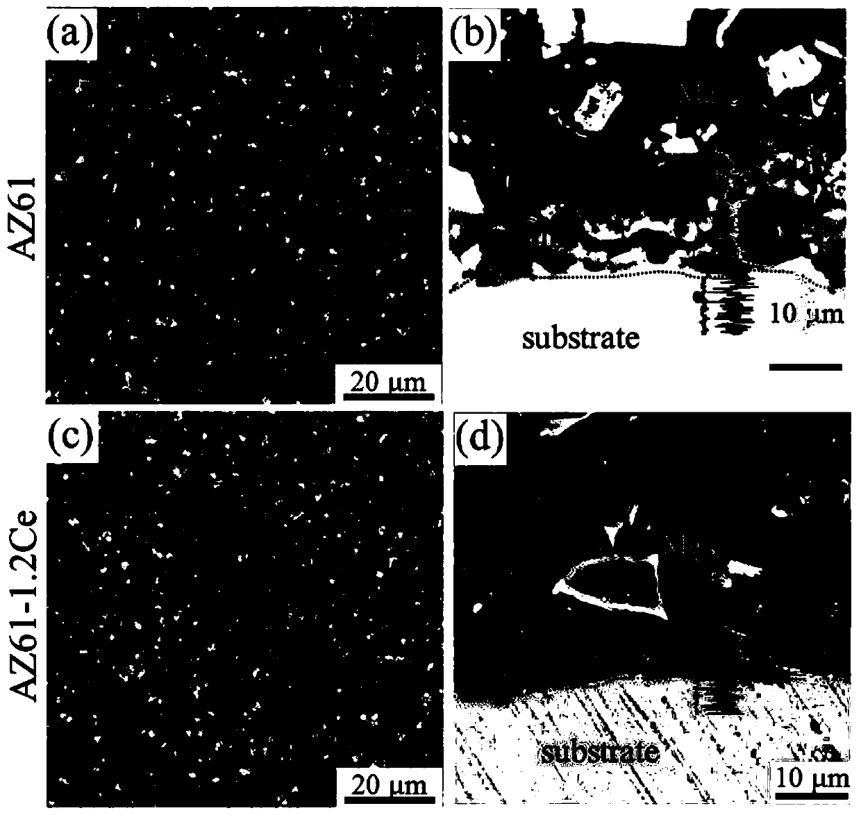 Method of preparing needle-shaped second phase for improving degradation resistance of medical magnesium alloy