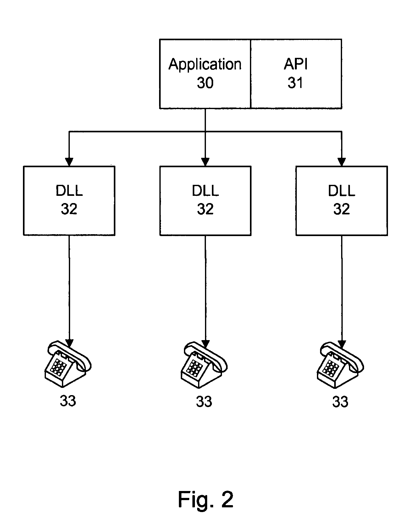 Voice over internet call center integration