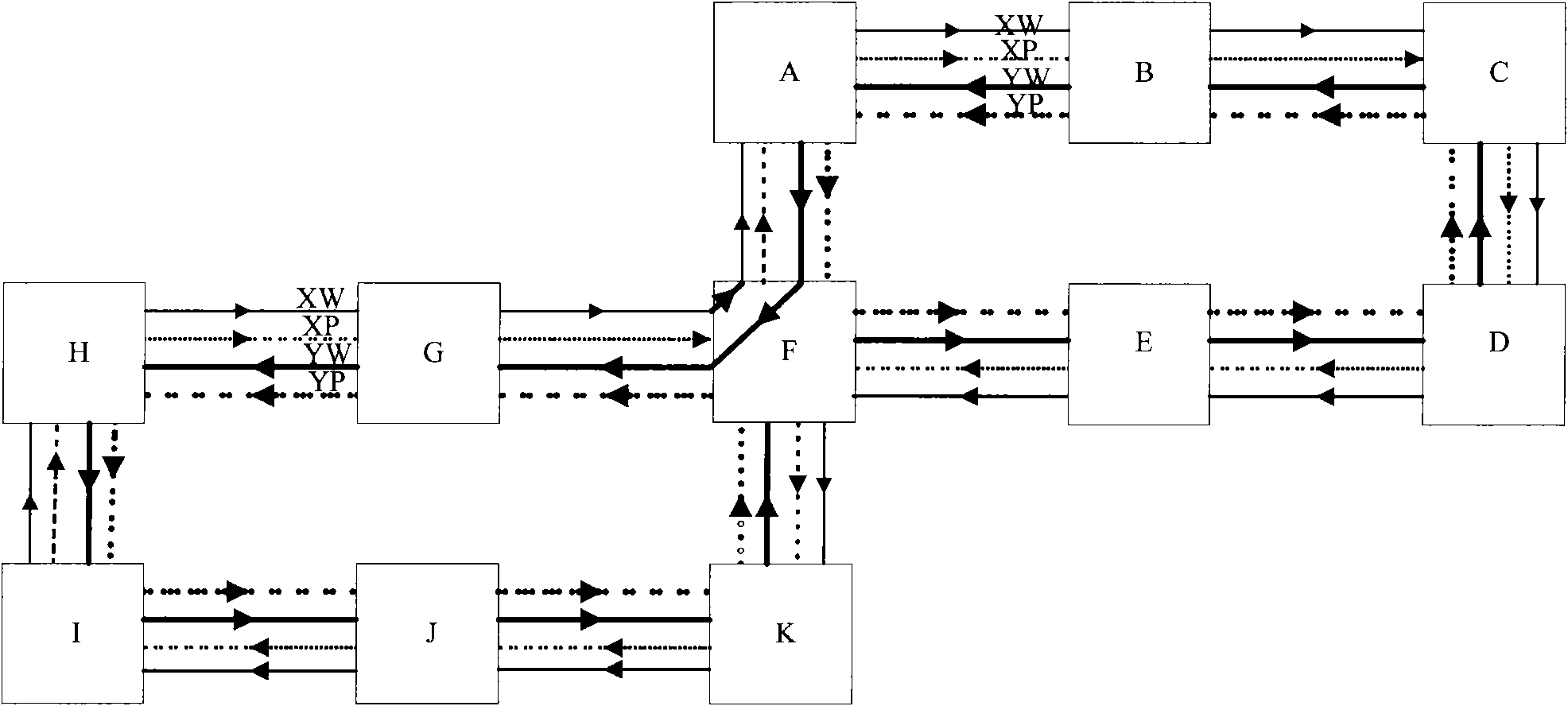 Method and device for realizing interaction of protecting and cutting rings of optical channel data unit