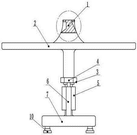 Coriolis force experiment demonstration instrument