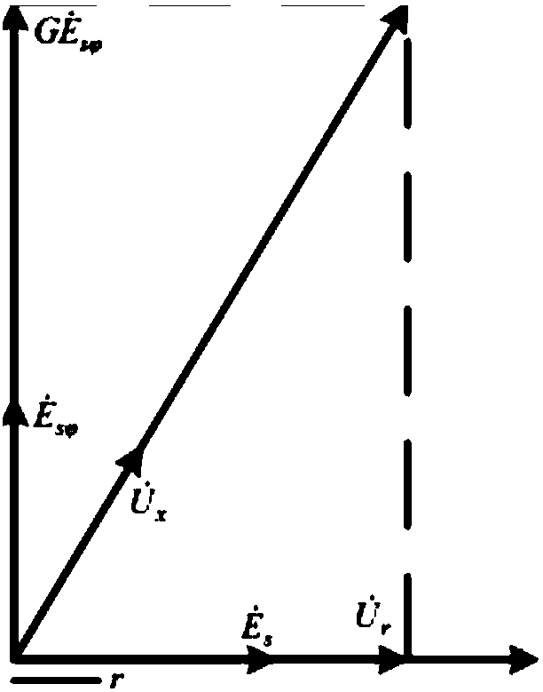 Method and system for measuring AC resistance of conductor