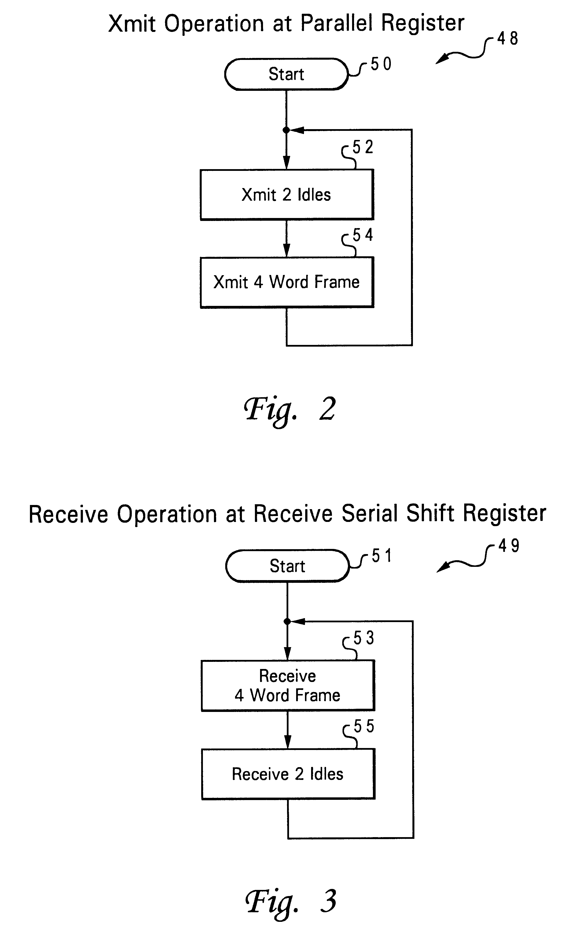 Data management small computer system interface (SCSI) extender for extending SCSI communications between SCSI interfaces located relatively far apart