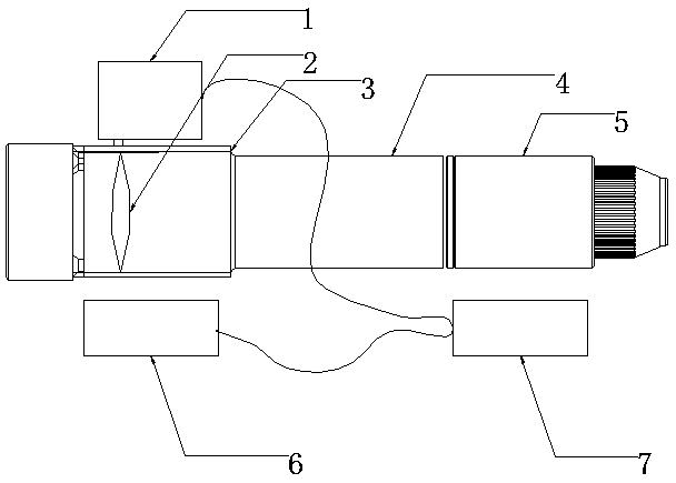 Laser obstacle clearing instrument collimating lens with automatic focusing function