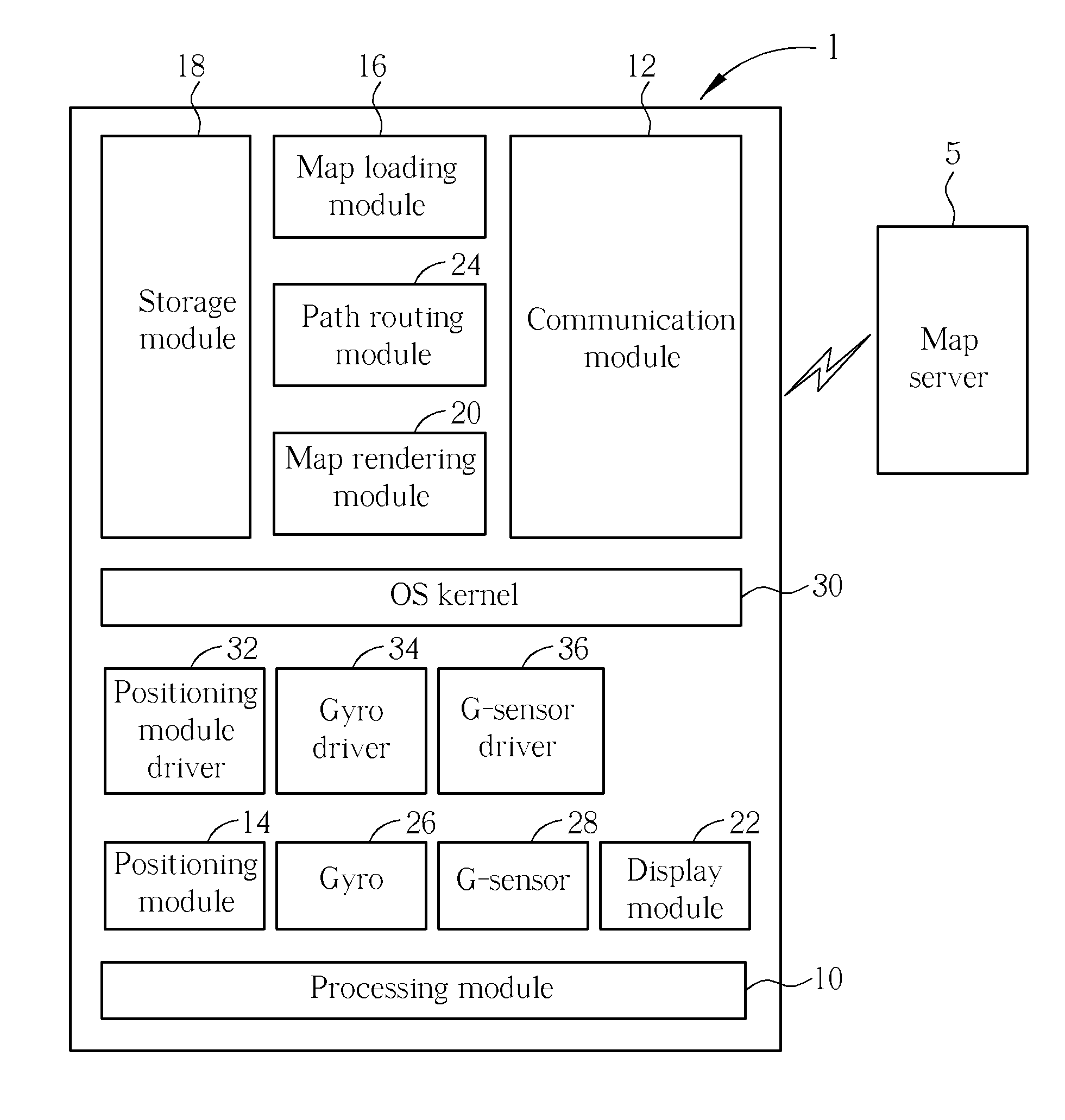 Navigation method, navigation system and map data downloading method for navigation