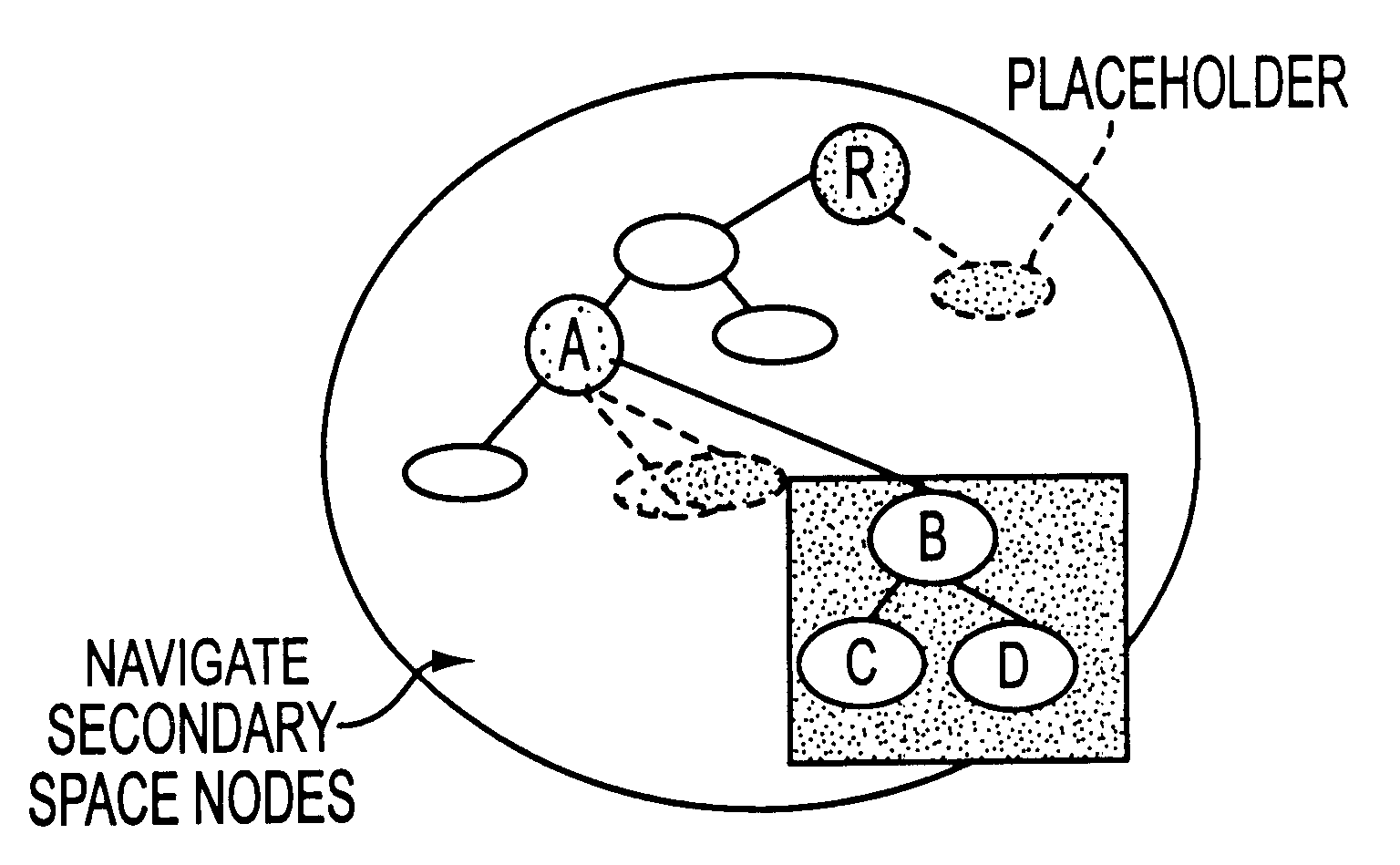 Invisible link visualization method and system in a hyperbolic space