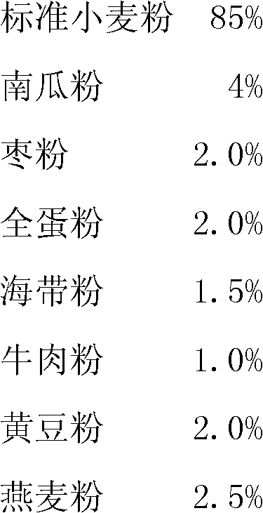 Infant supplemental food nutritious noodles and production method thereof