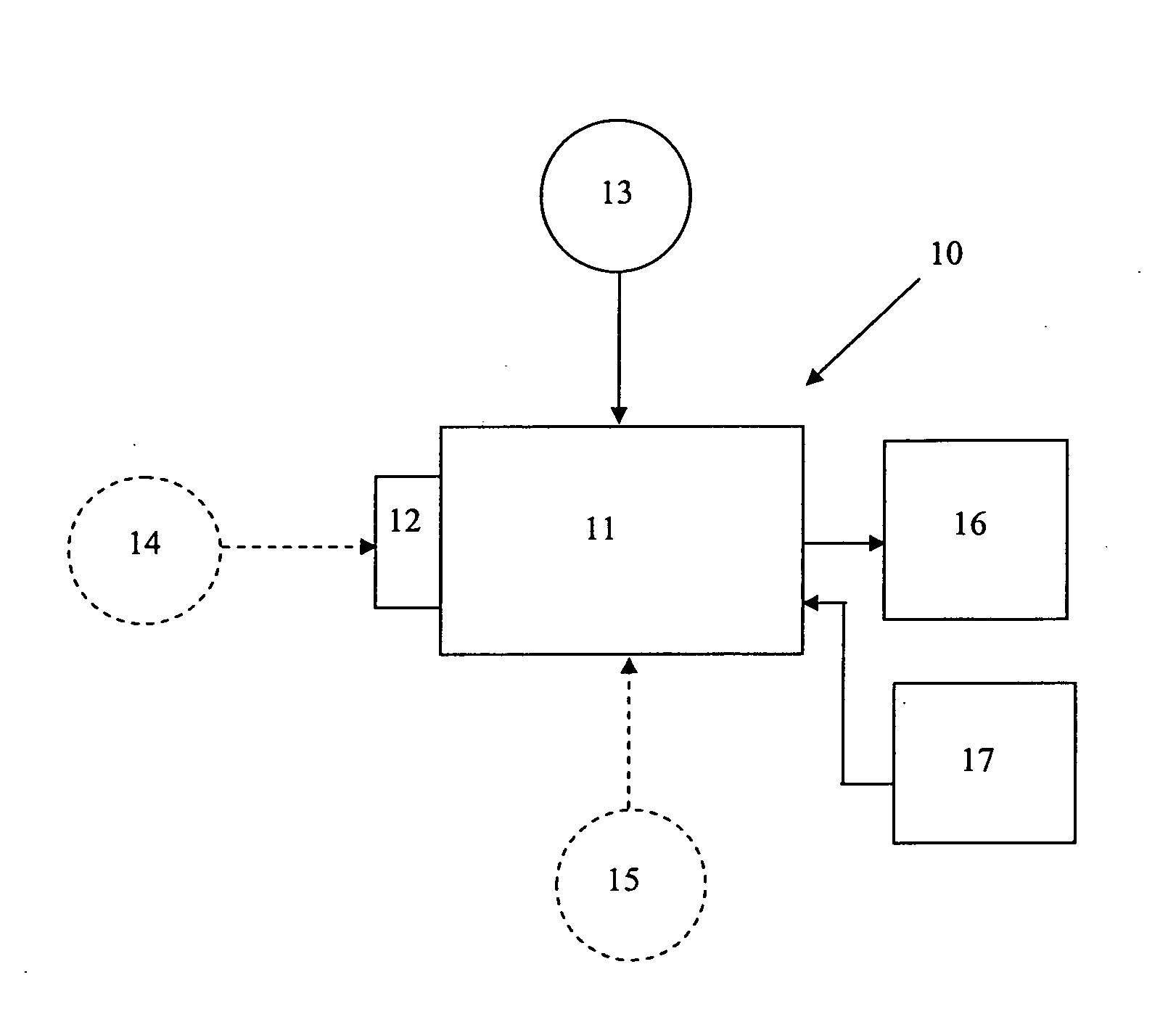 Method and system for evaluating feeding performance of individual neonates