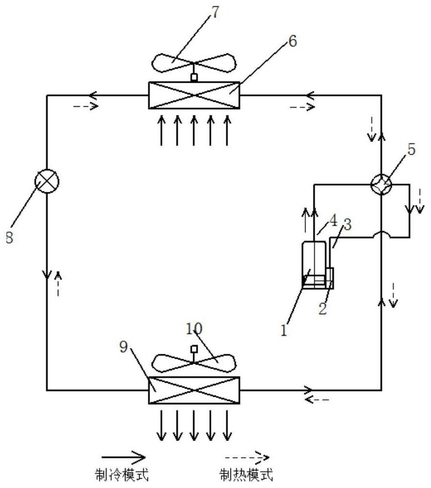 Air conditioning system and control method thereof