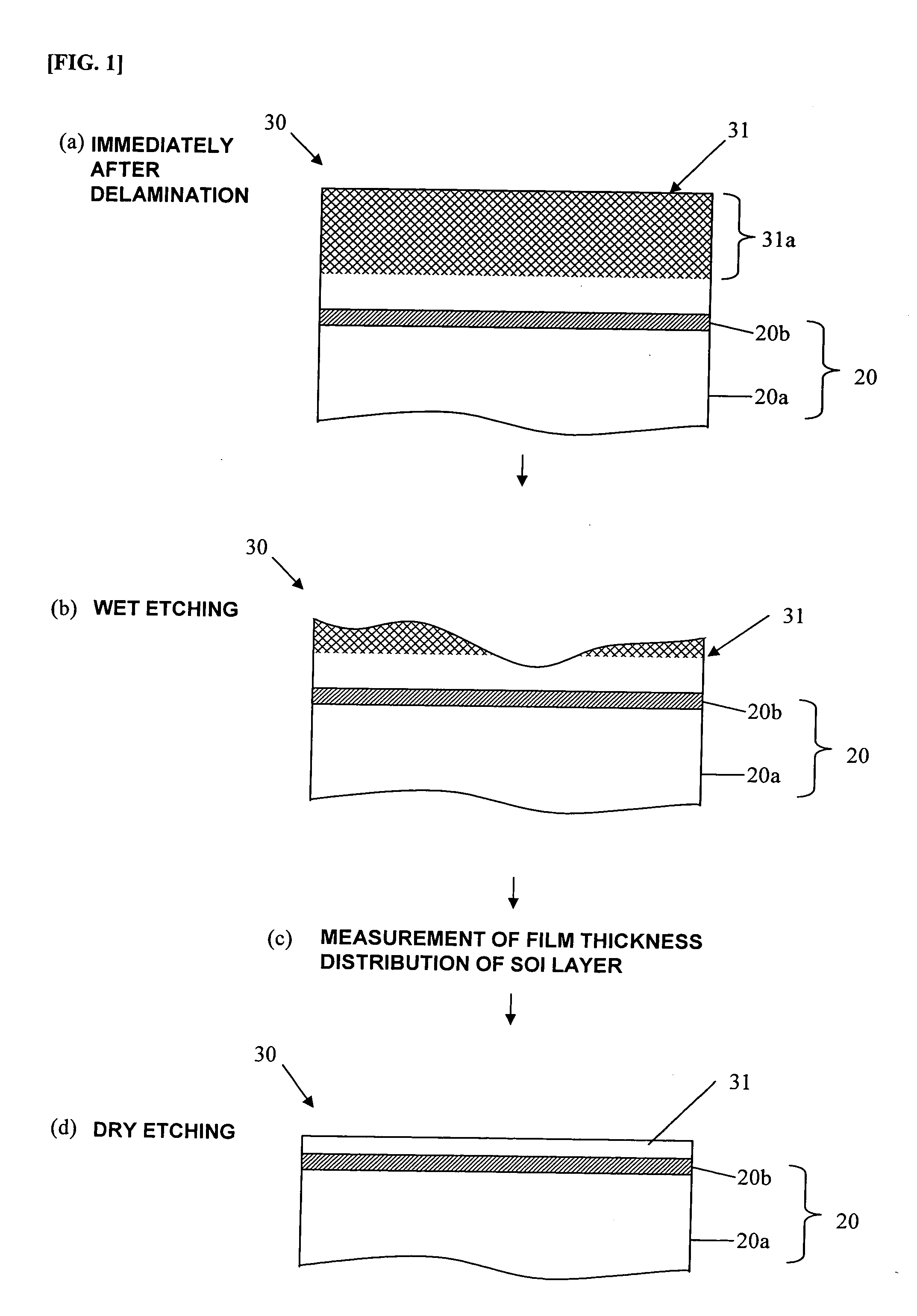 Method for manufacturing SOI wafer