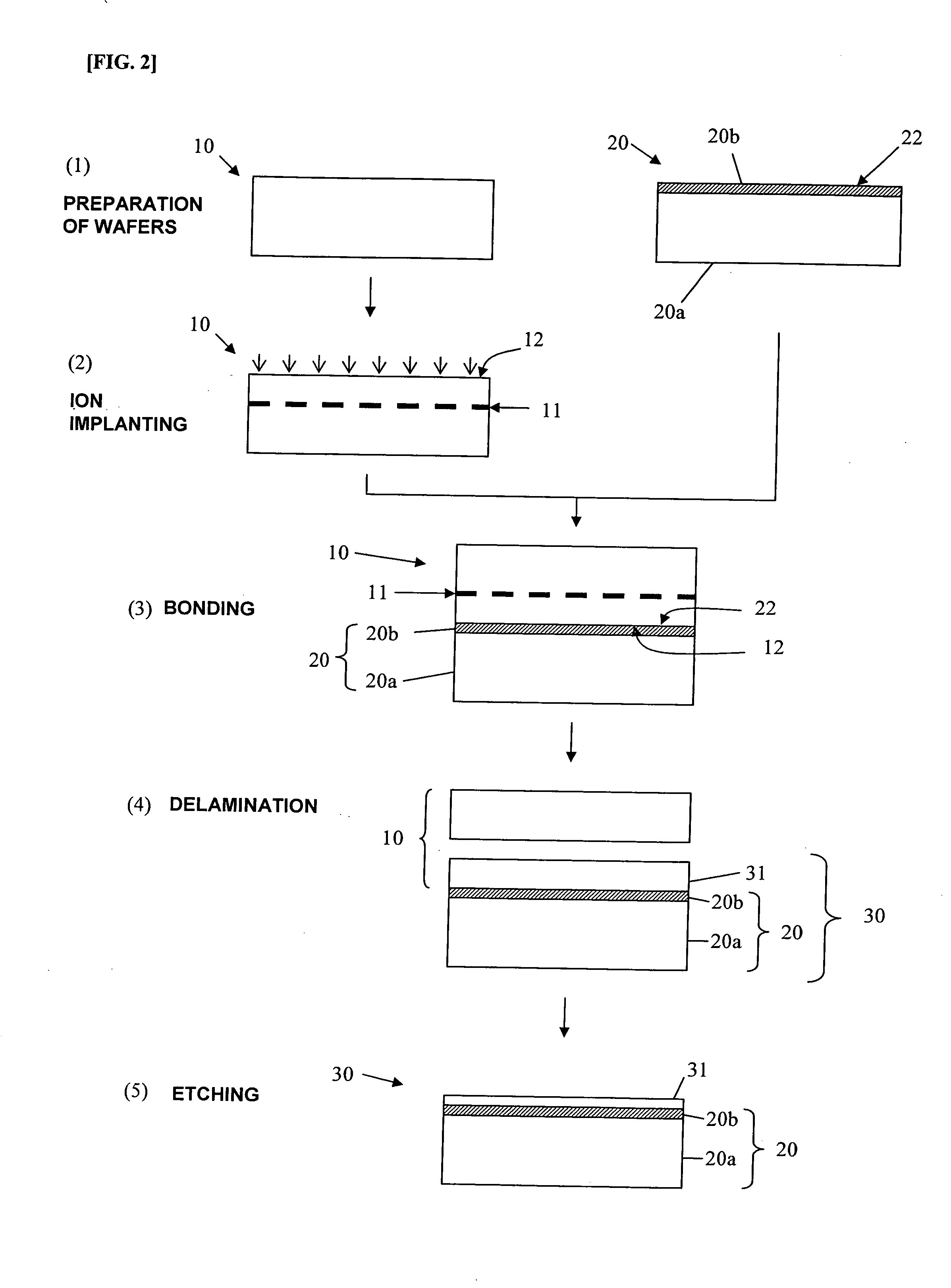 Method for manufacturing SOI wafer