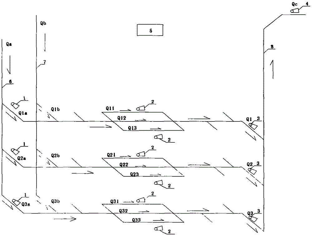 Ventilating and energy-saving control method realizing distribution of underground air quantity of underground mine according to needs