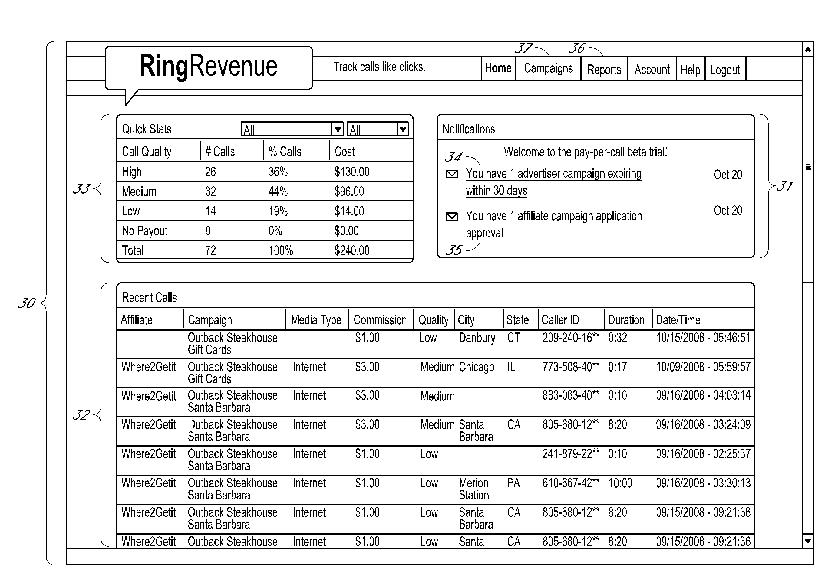 Methods and systems for data transfer and campaign management