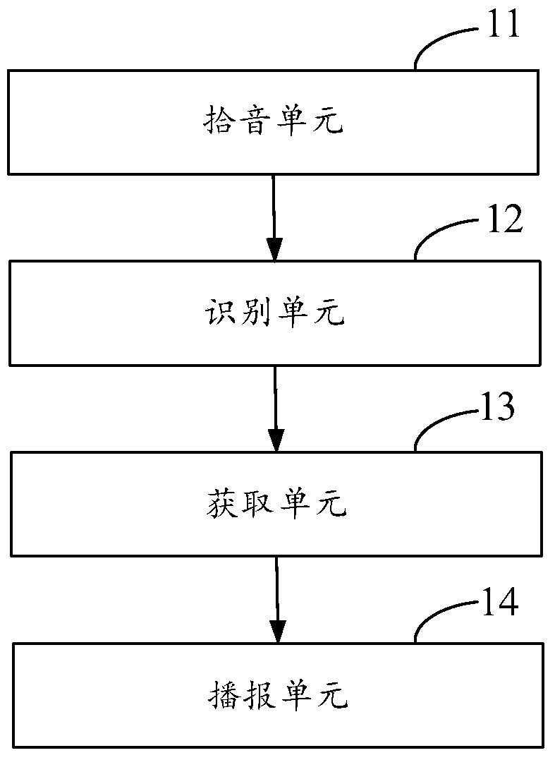 Method for acquiring voice control information in standby state and intelligent terminal