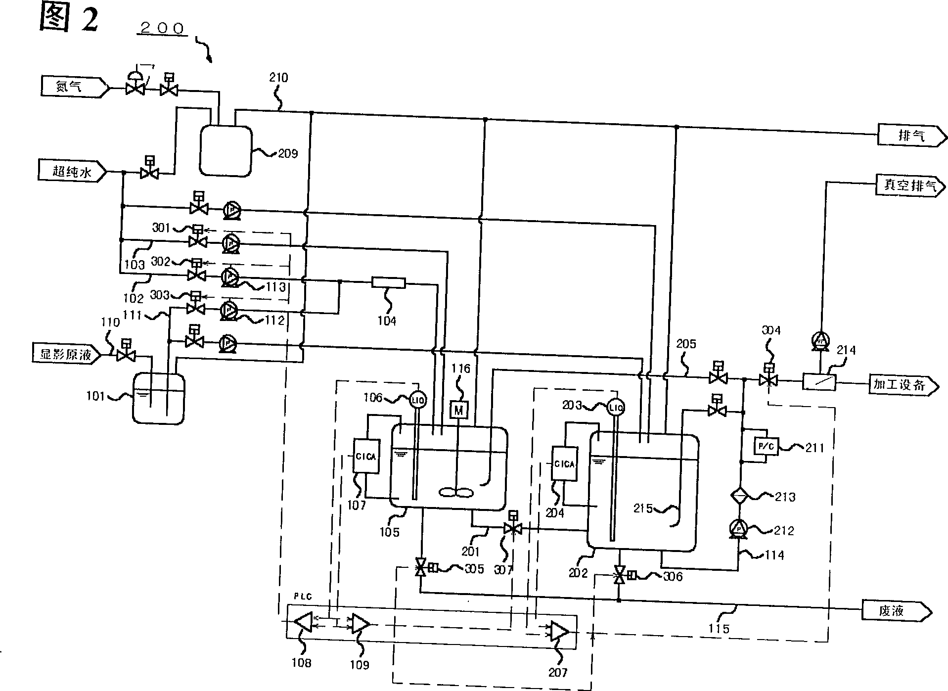 Developing liquid mfg. device and method