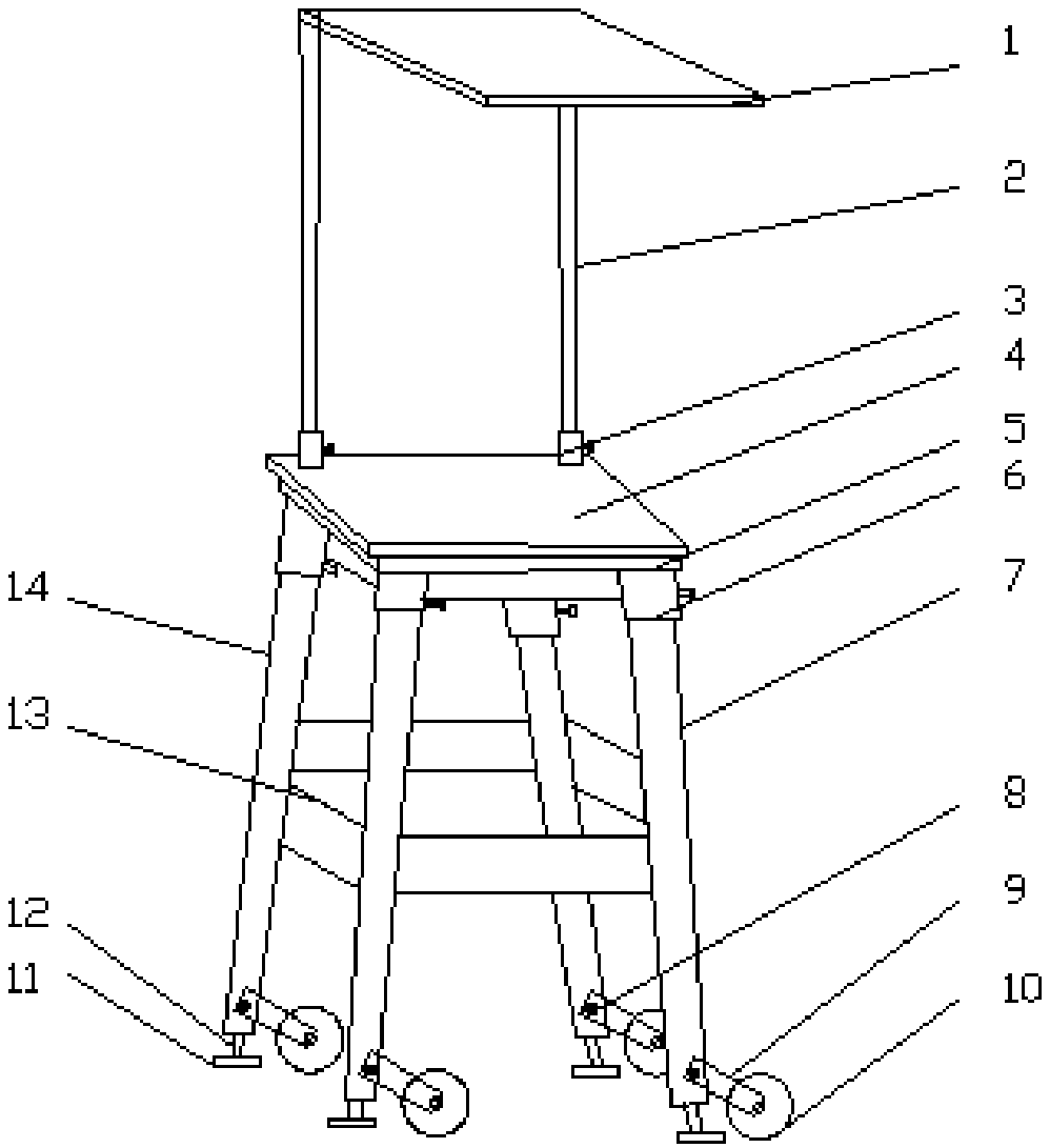 Stool capable of conveniently adjusting balance