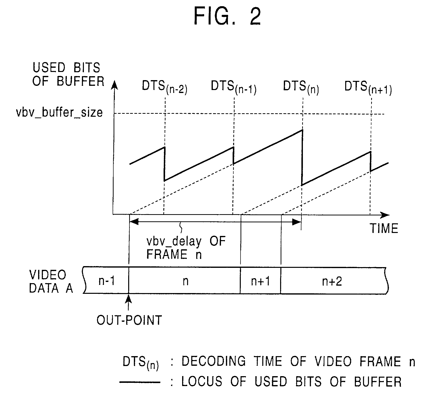 Data distribution apparatus and method, and data distribution system