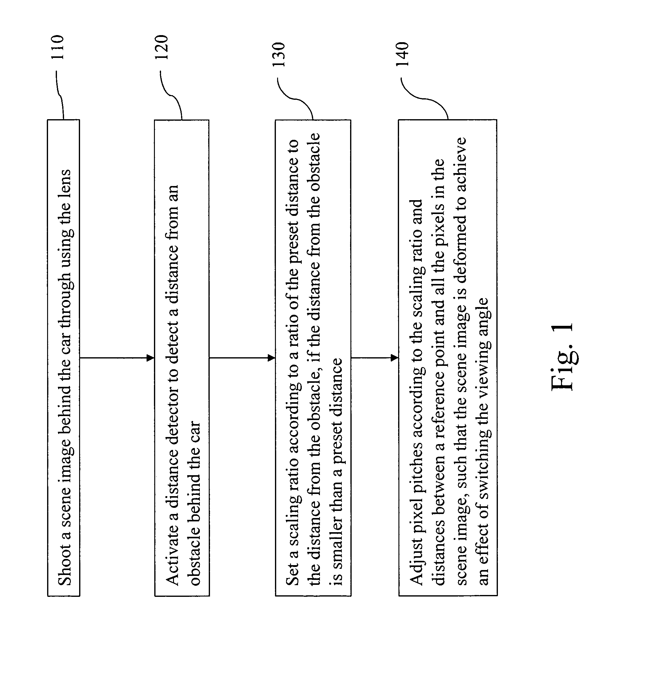 Method of displaying shot image on car reverse video system