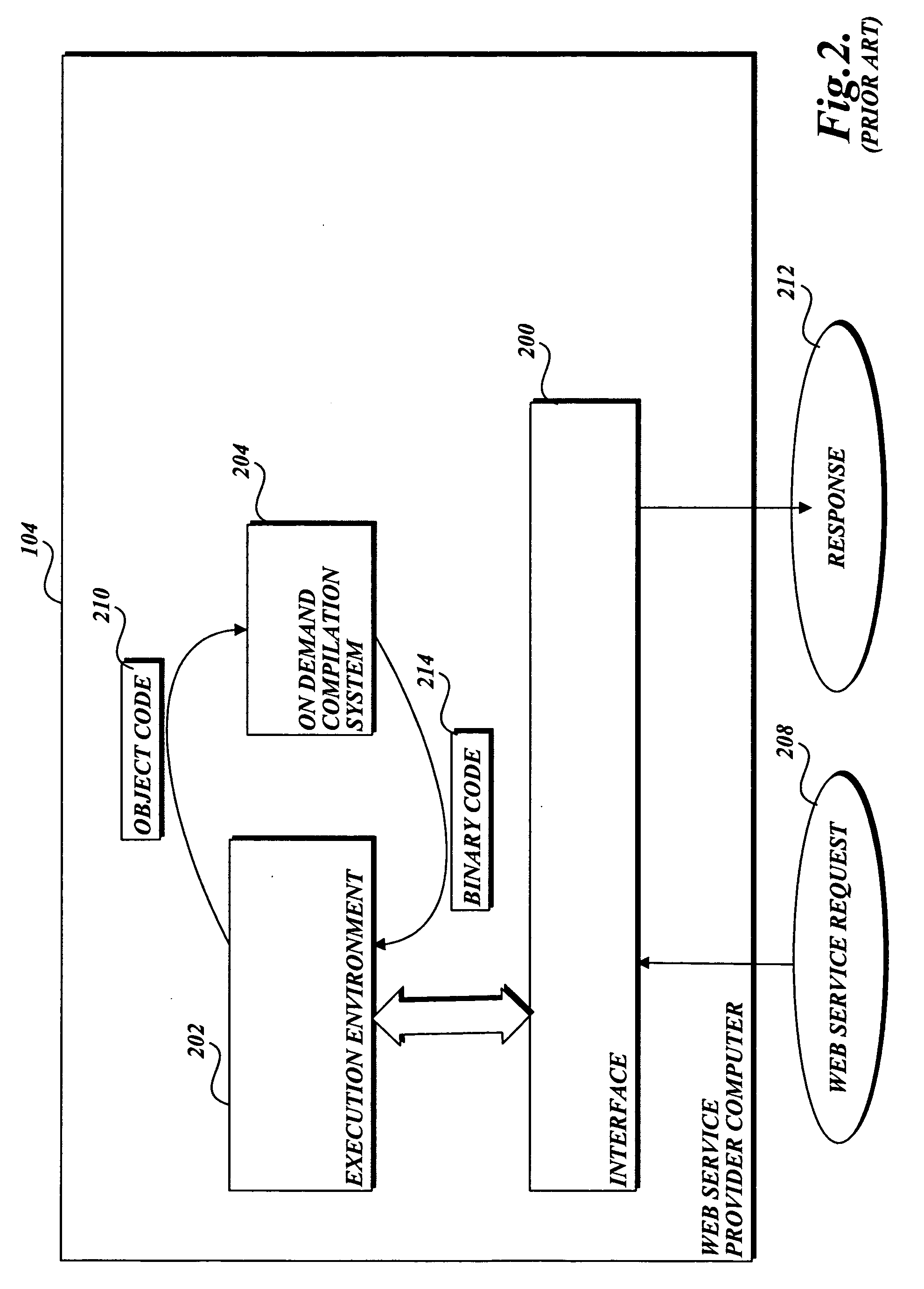 Protecting a computer that provides a Web service from malware