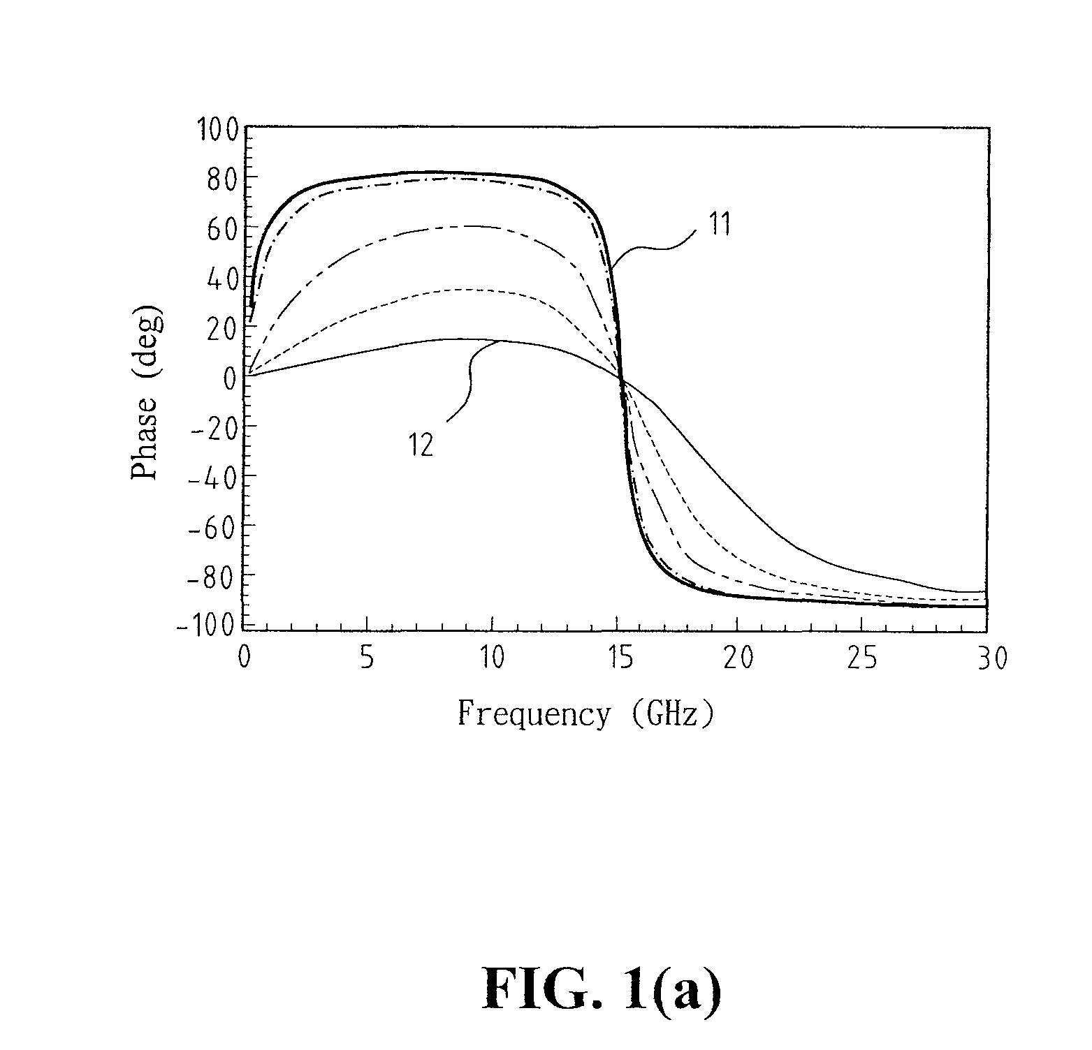 Harmonic suppression circuit, an injection-locked frequency divider circuit and associated methods