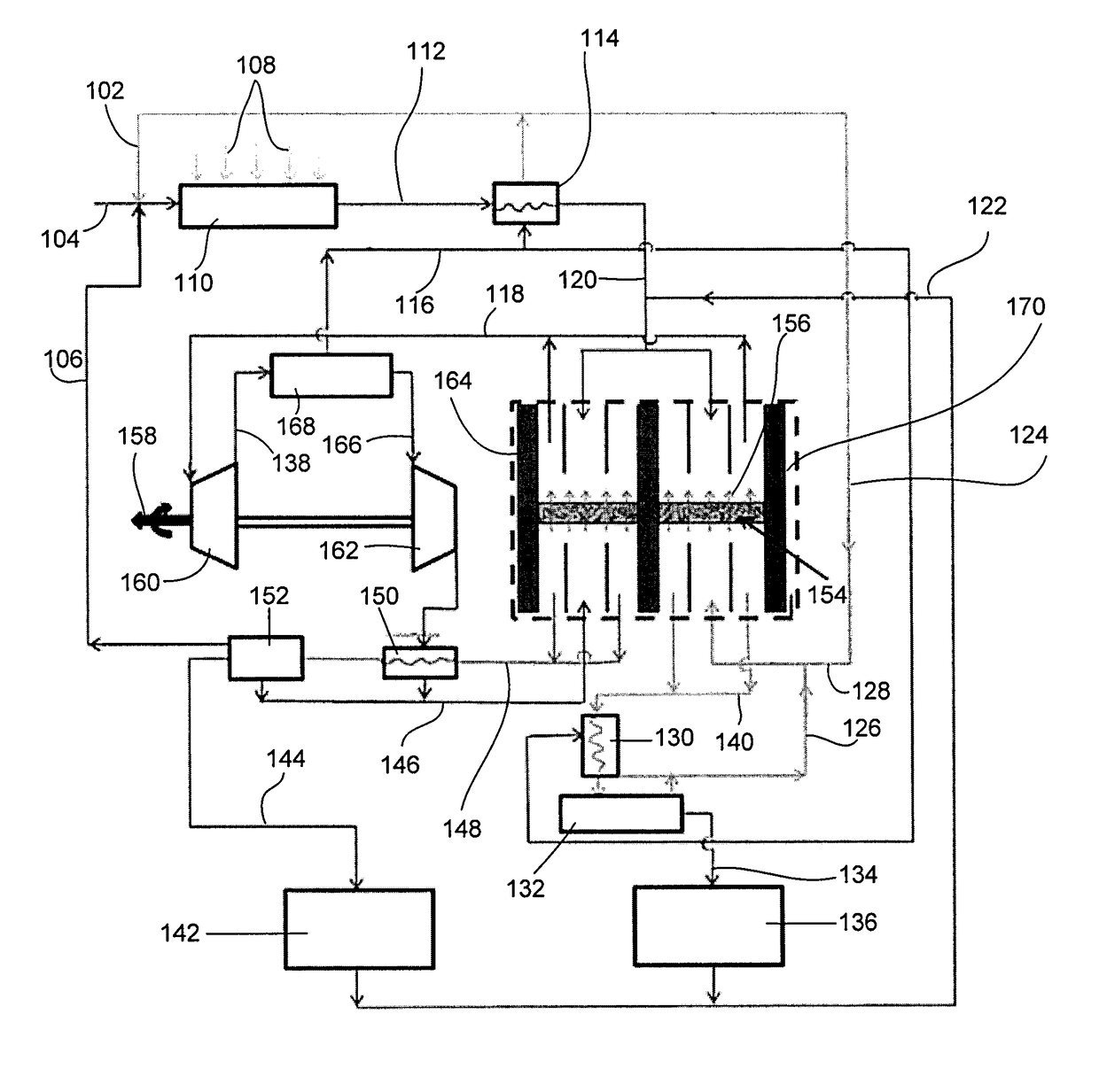 Zero-emission, closed-loop hybrid solar-syngas OTR power cycle