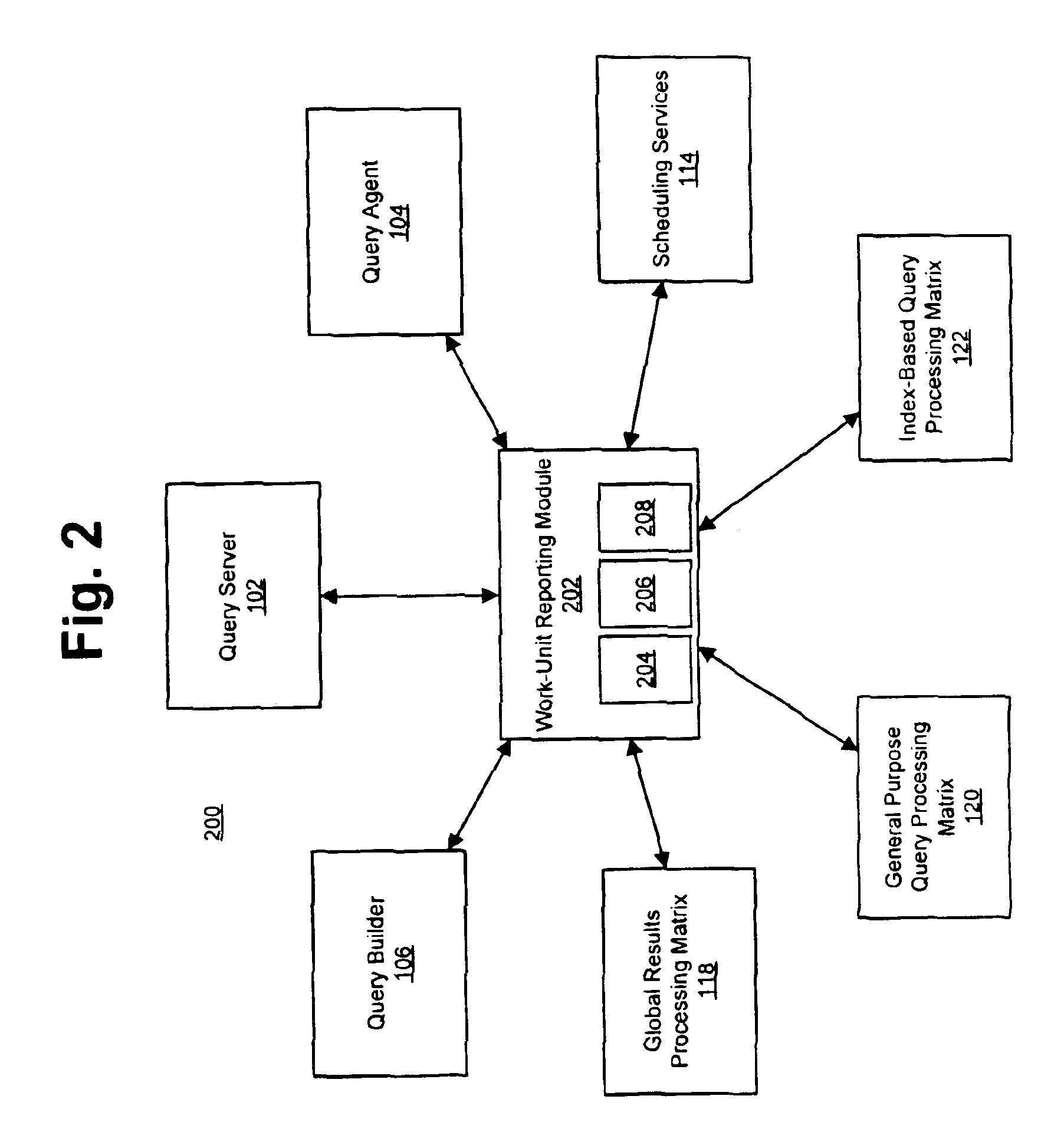 Method and system for parallel processing of database queries