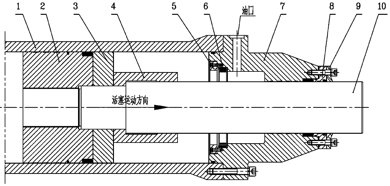 Cylinder buffer device and operating method for hydraulic hoist