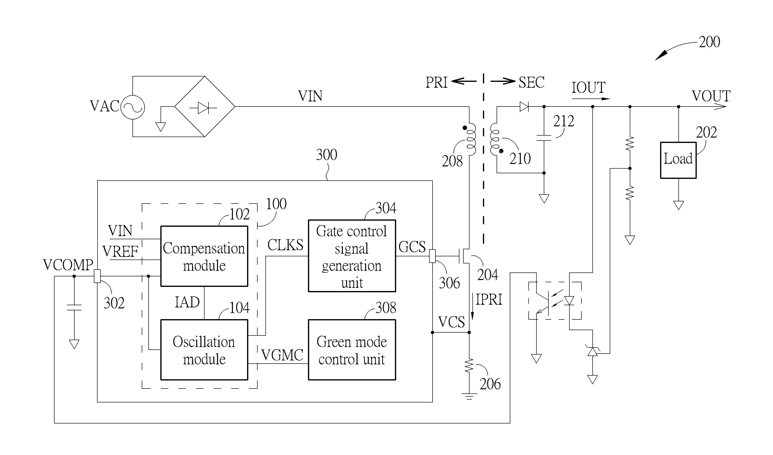 Oscillator applied to a control circuit of a power converter and control method thereof