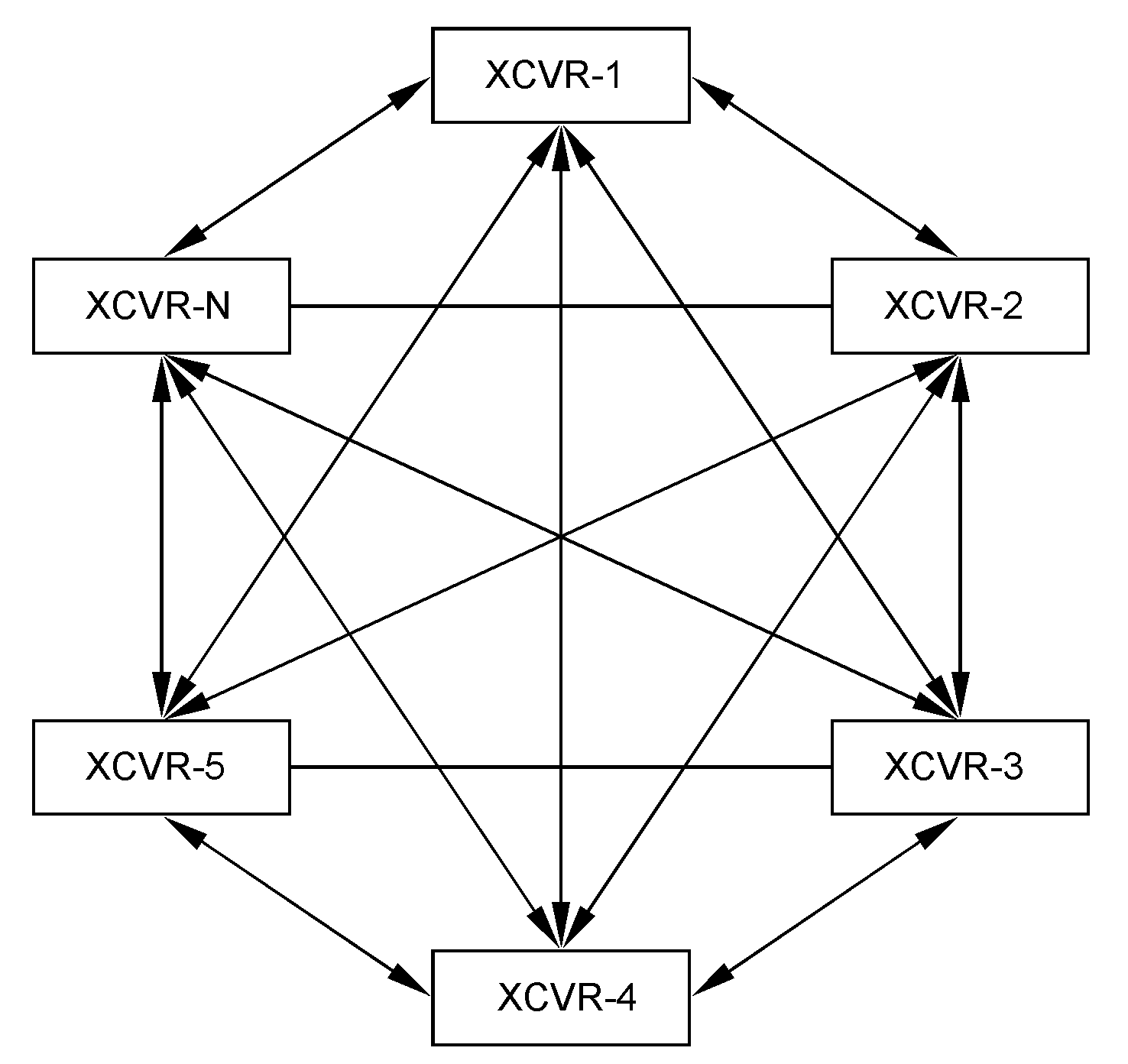 High-resolution, active reflector radio frequency ranging system