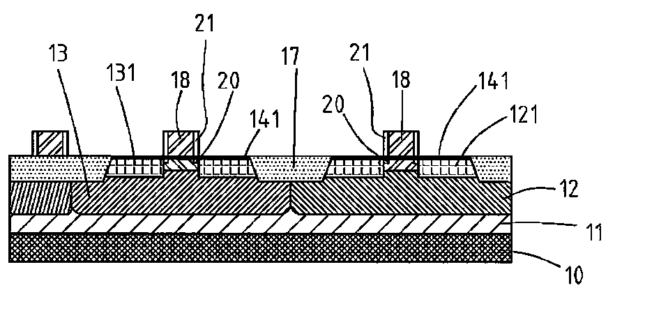 Microwave activation annealing process