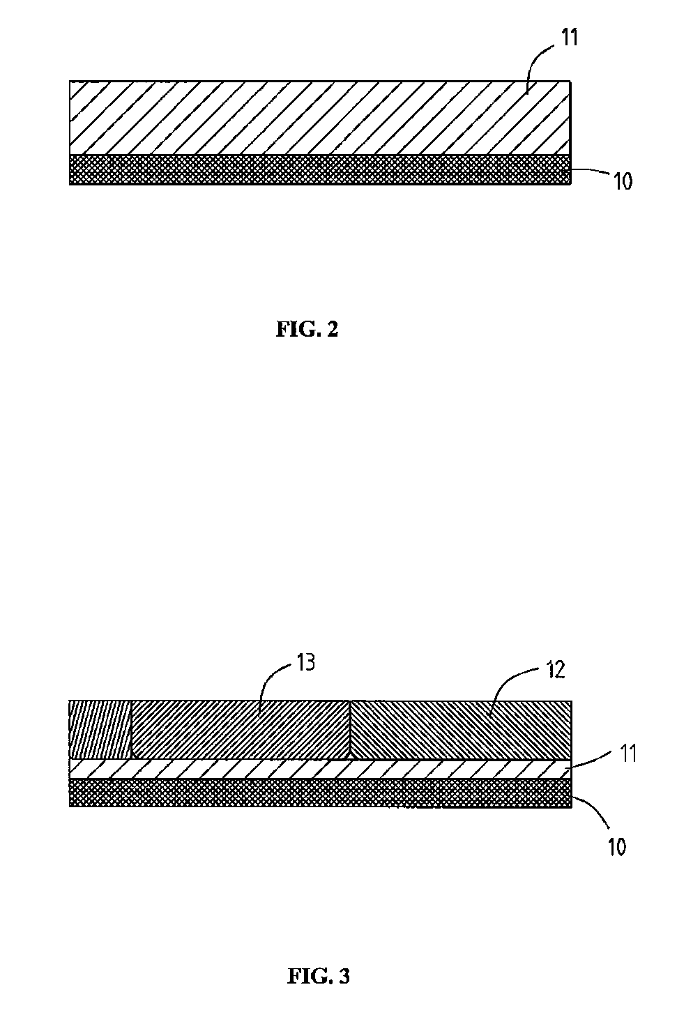 Microwave activation annealing process