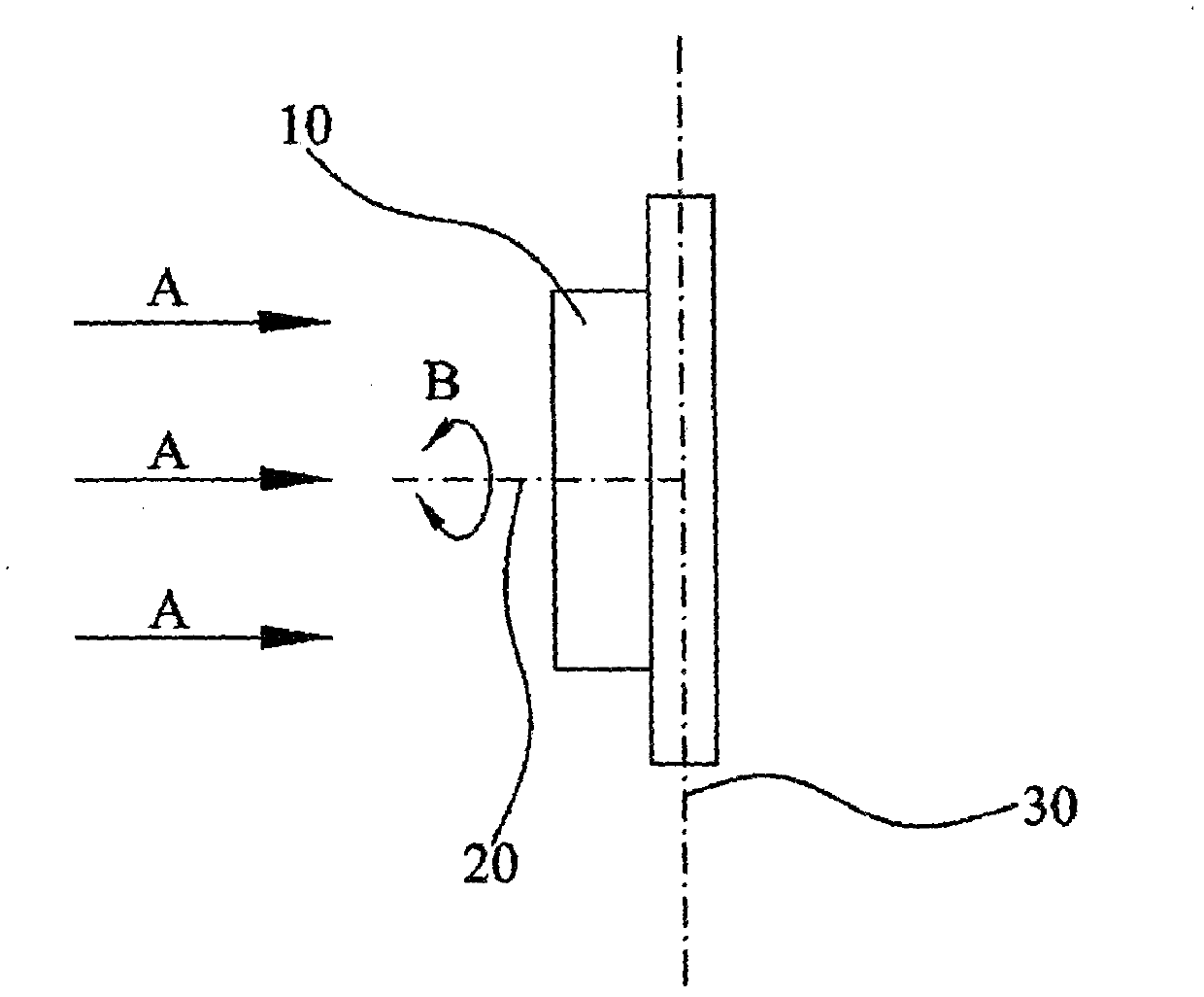 Ion implantation method