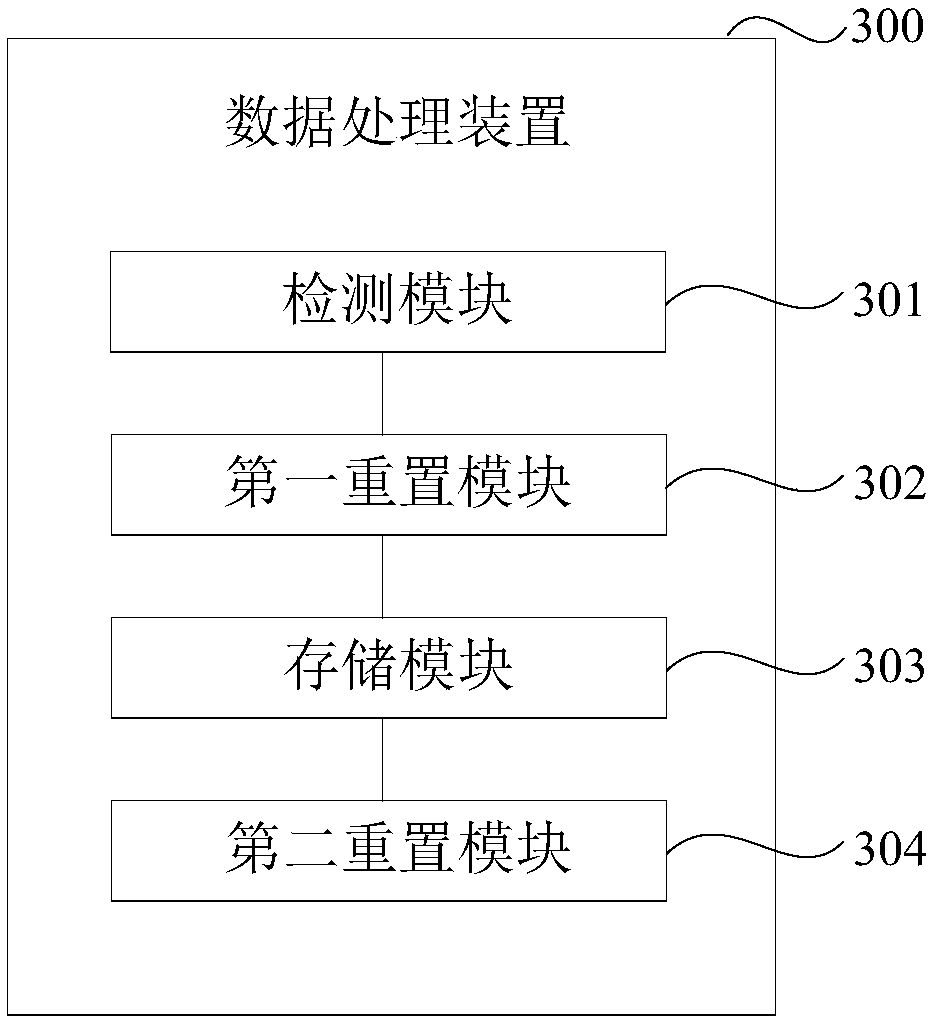 Data processing method, data processing device, computer and storage medium