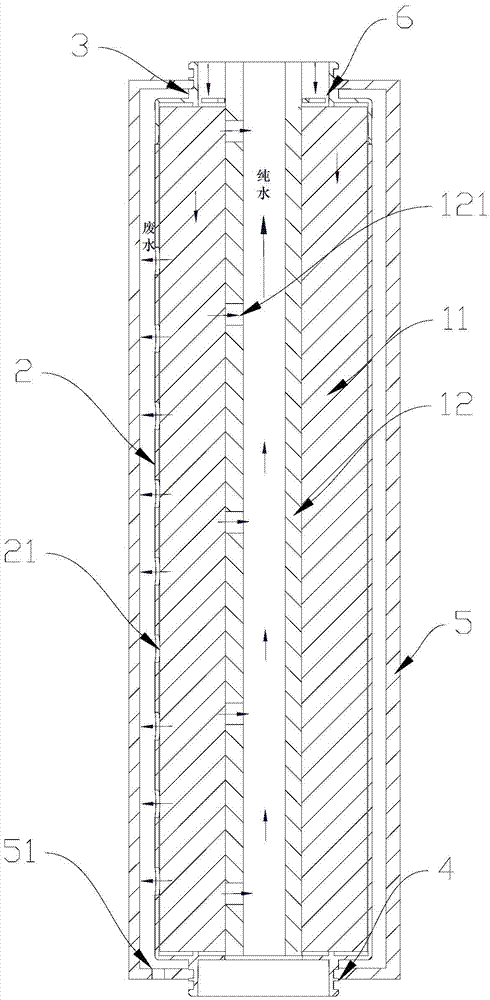 Membrane element