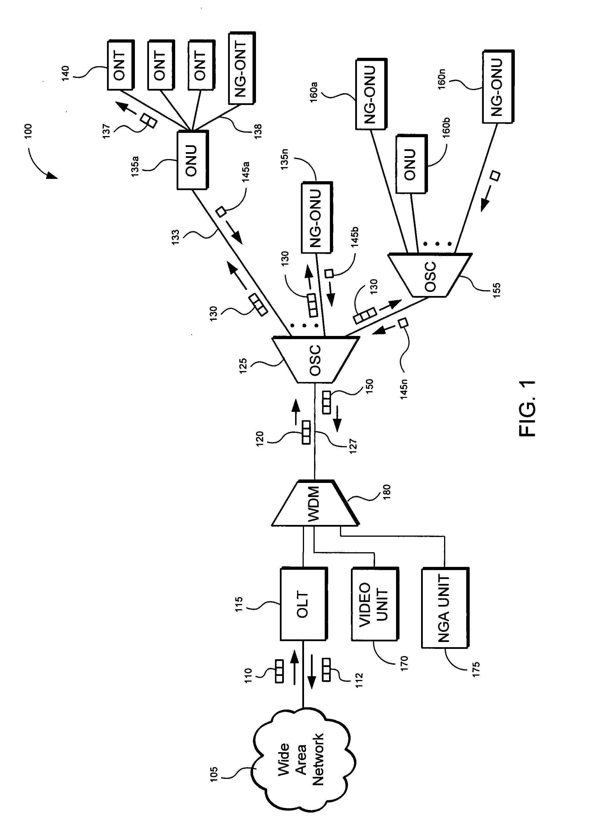 Method and apparatus for isolating a location of a fault in a passive optical network