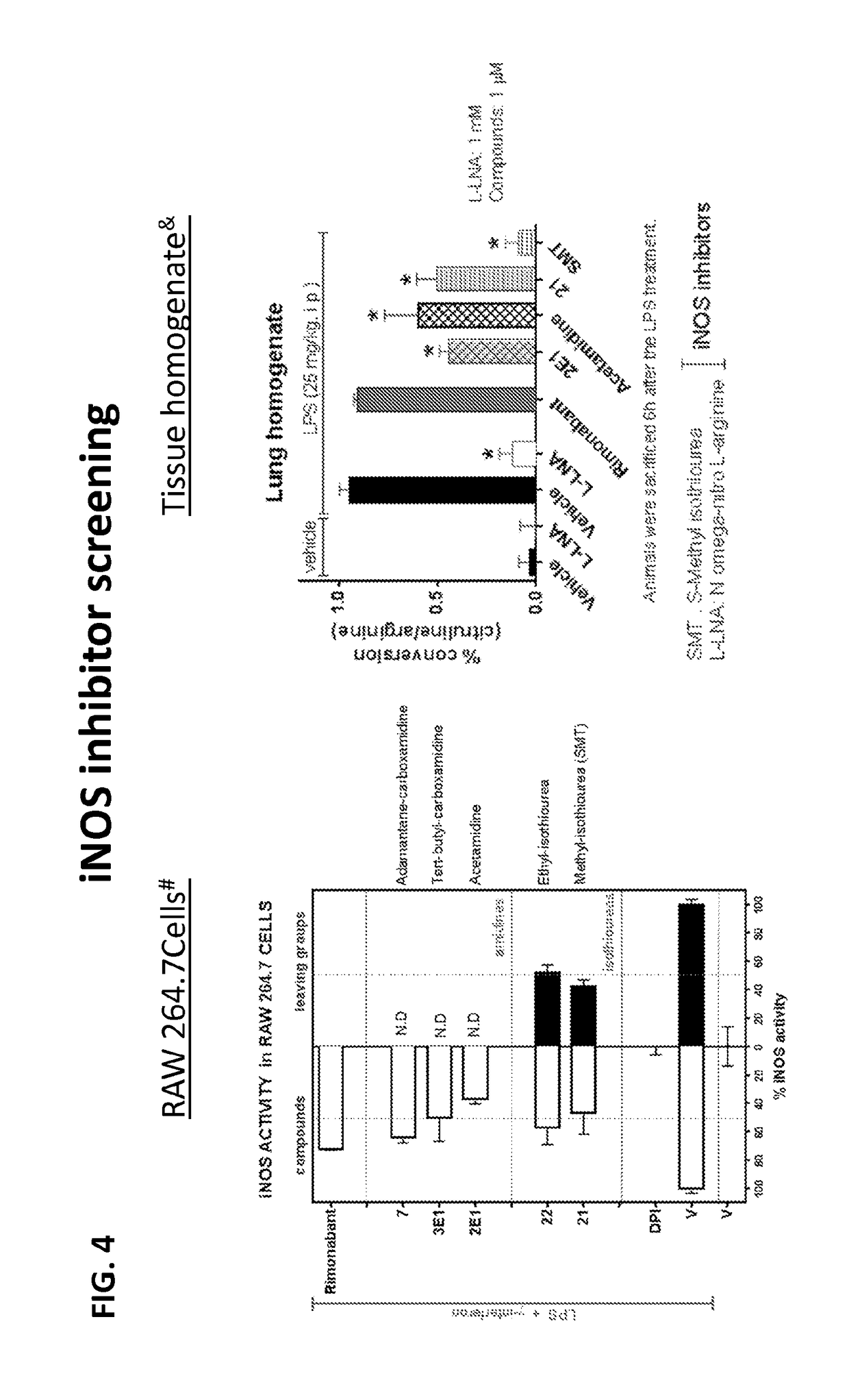 Cannabinoid receptor mediating compounds