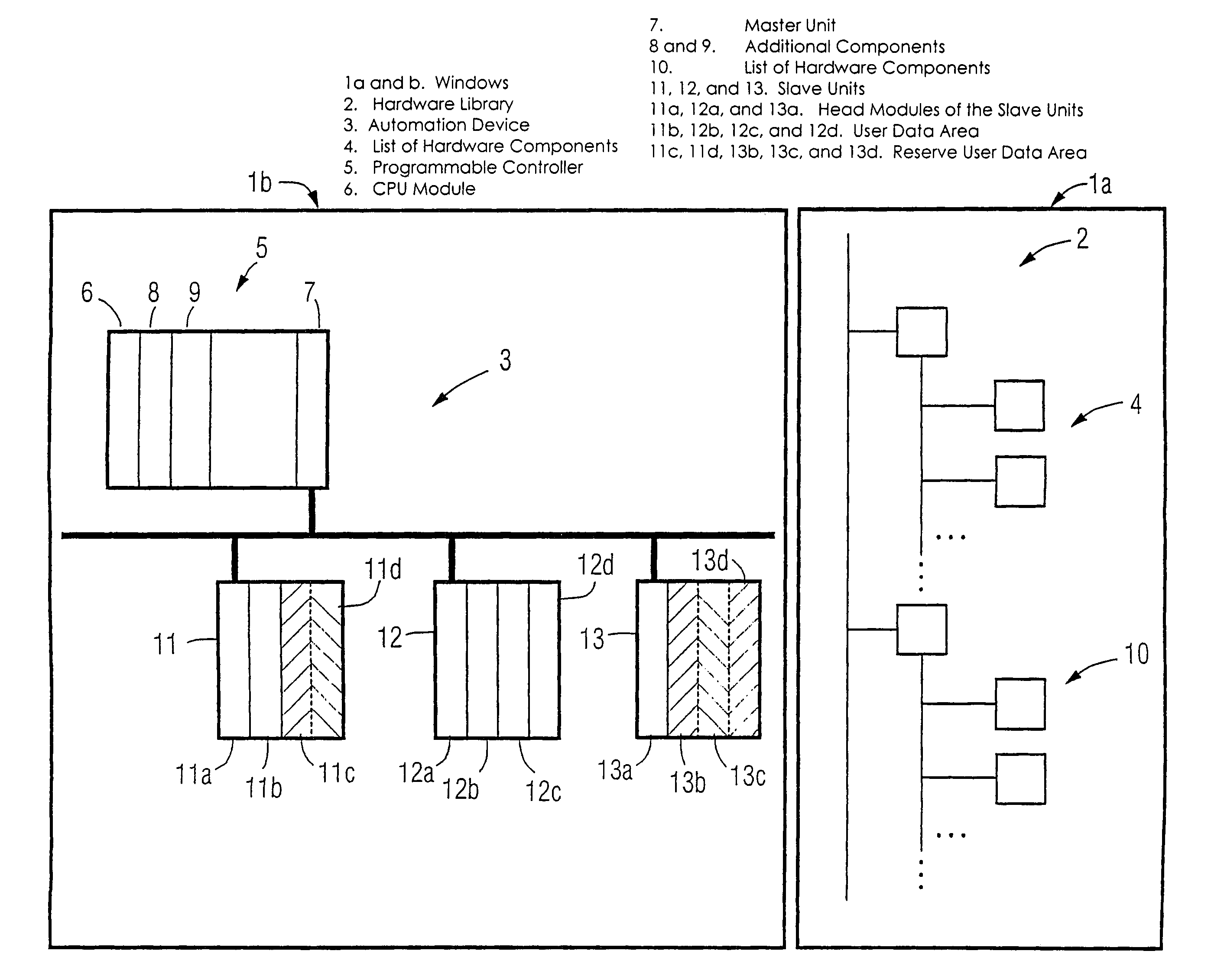 Method for configuring and/or operating an automation device