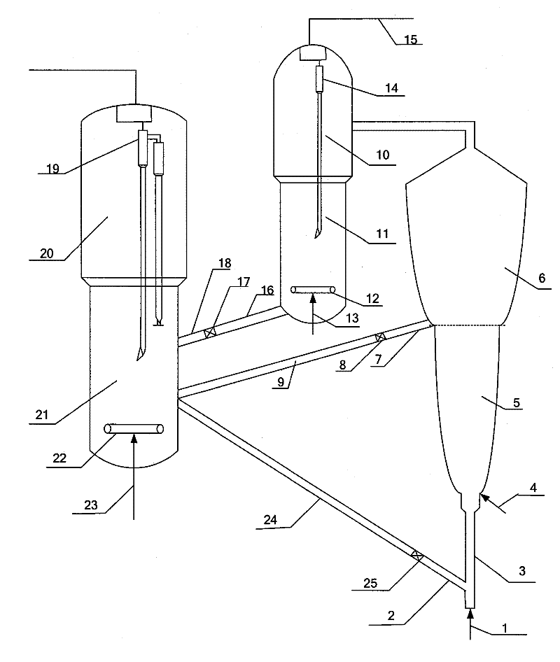 Method for producing high octane rating low olefin gasoline