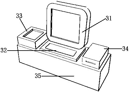 Self-service cash registering shopping cart