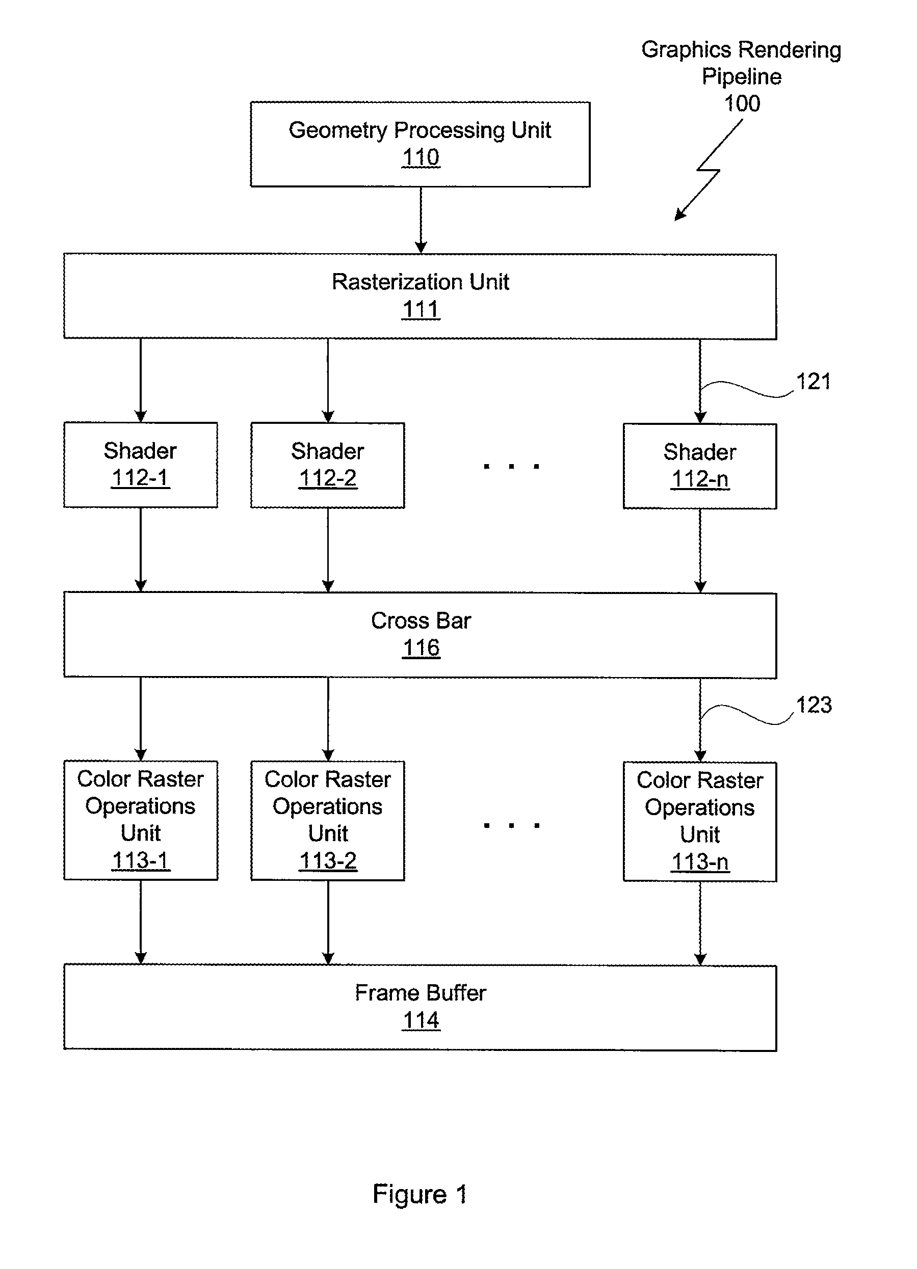 Color-compression using automatic reduction of multi-sampled pixels