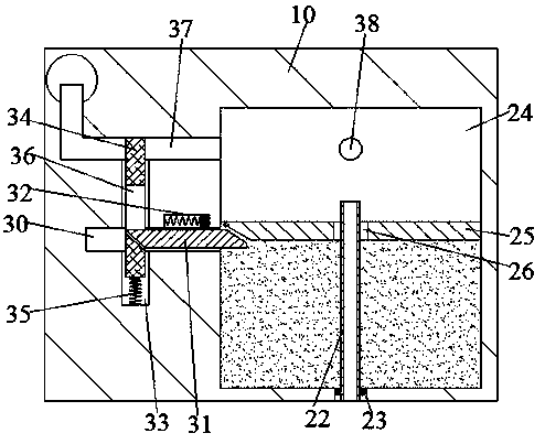 High-performance production process equipment