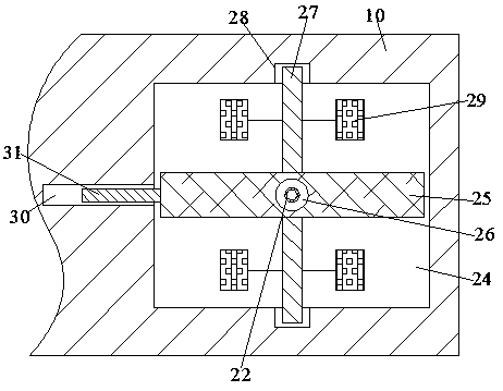 High-performance production process equipment